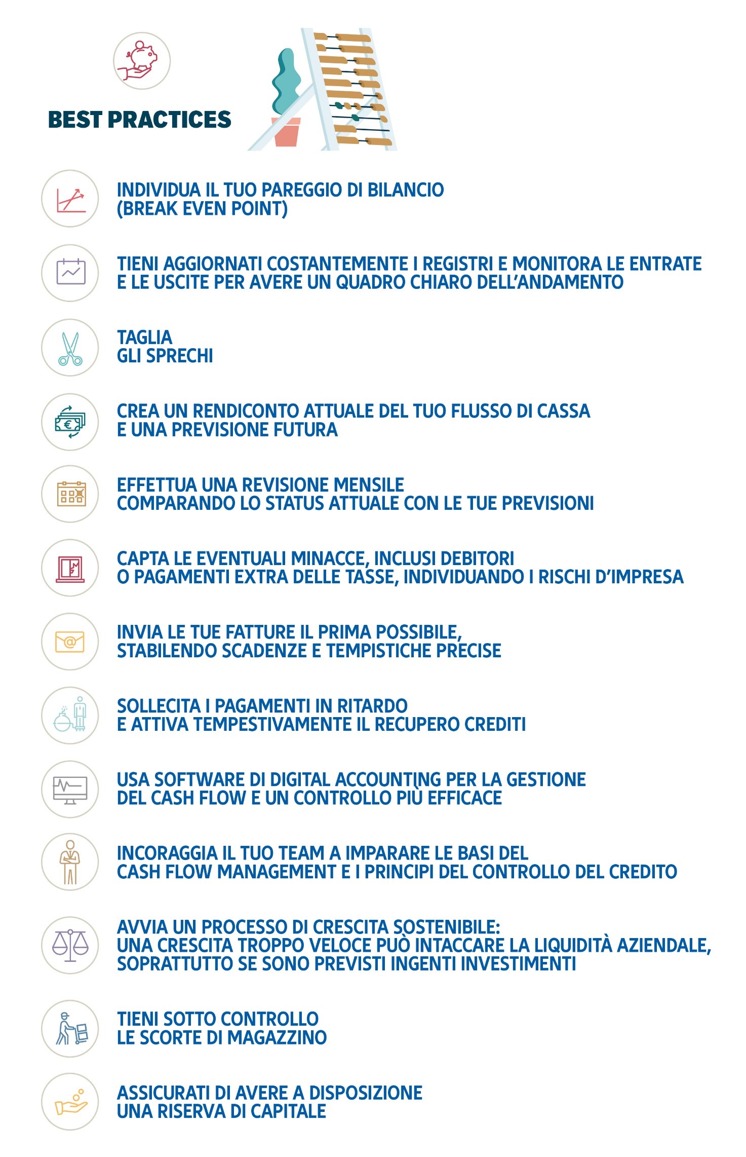 Infografica con le best practice per garantire la liquidità aziendale