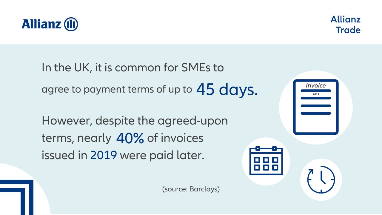 An infographic on Late payments stats in the UK