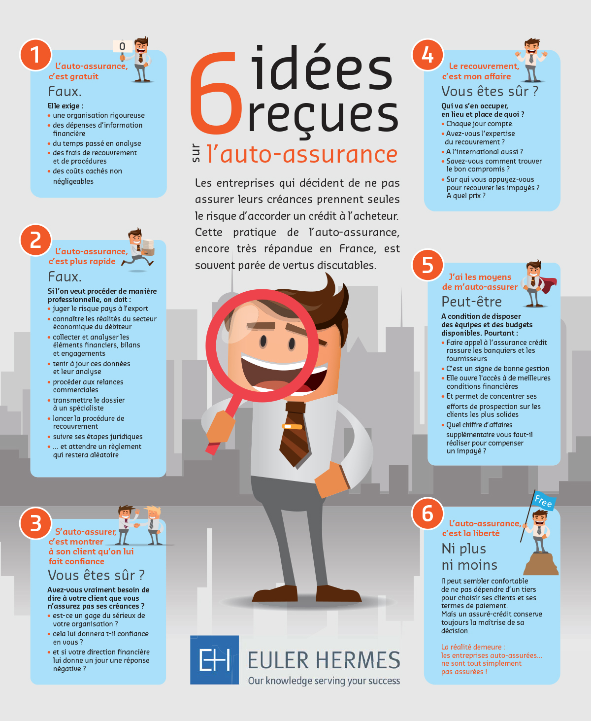 6 idées reçues sur l'auto-assurance