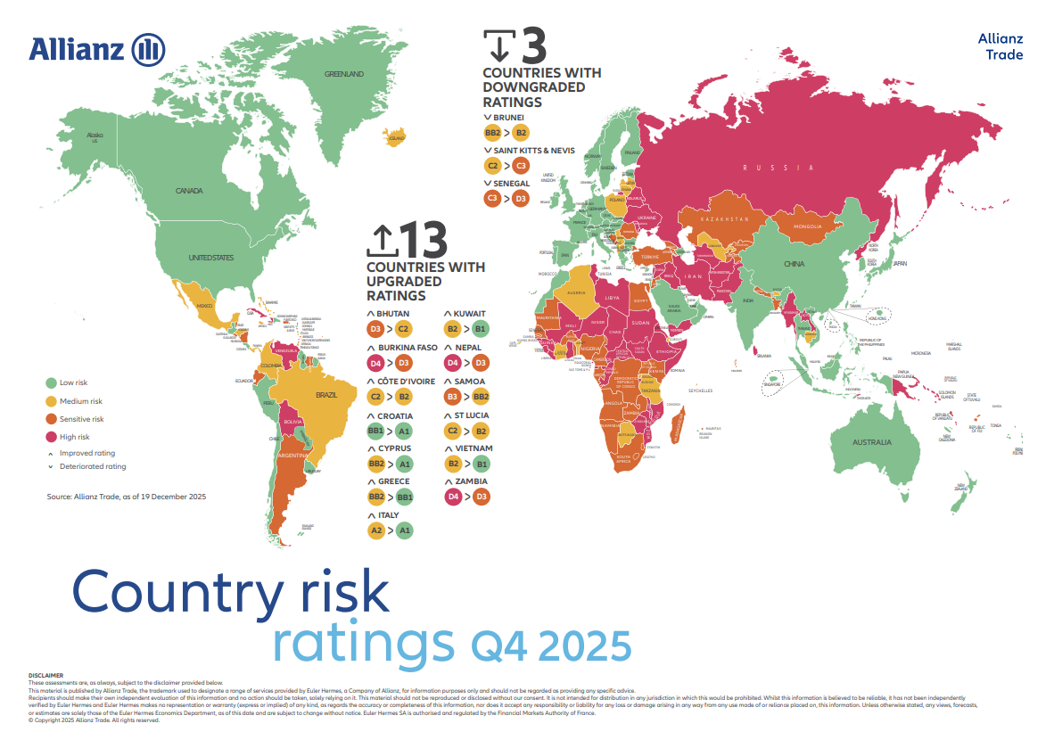 Carte des risques pays T4 2025