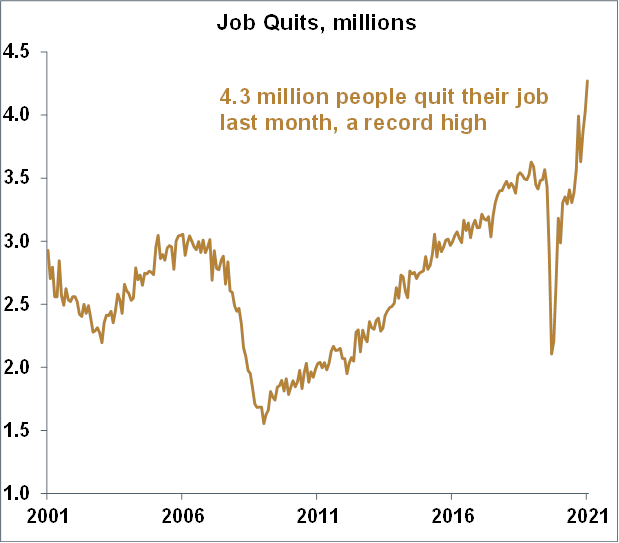continuing jobless claims - sept2021