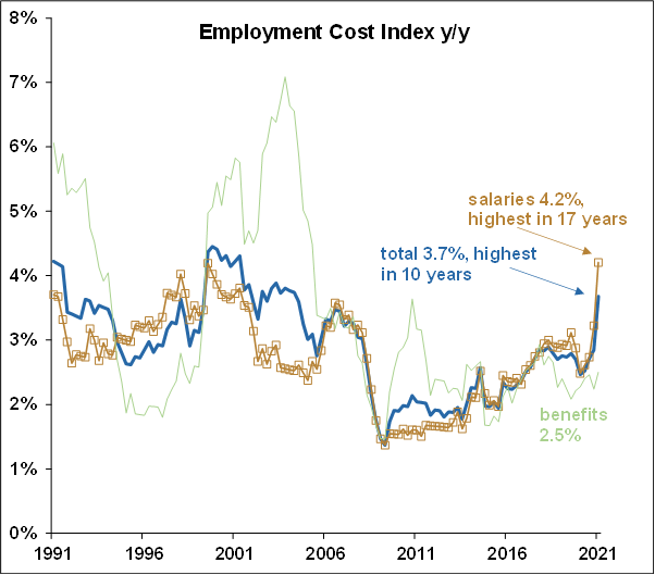 continuing jobless claims - sept2021