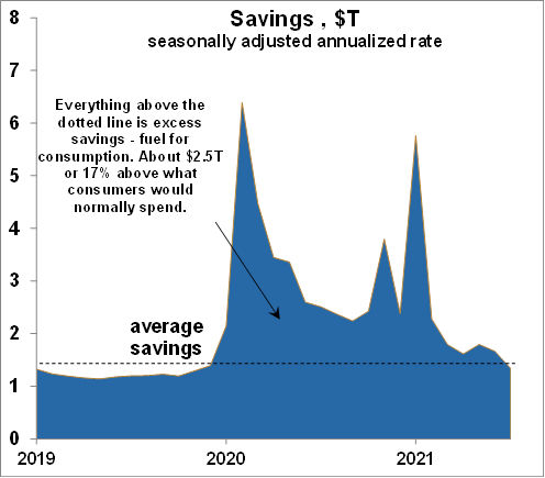 nfibsurvey - sept2021