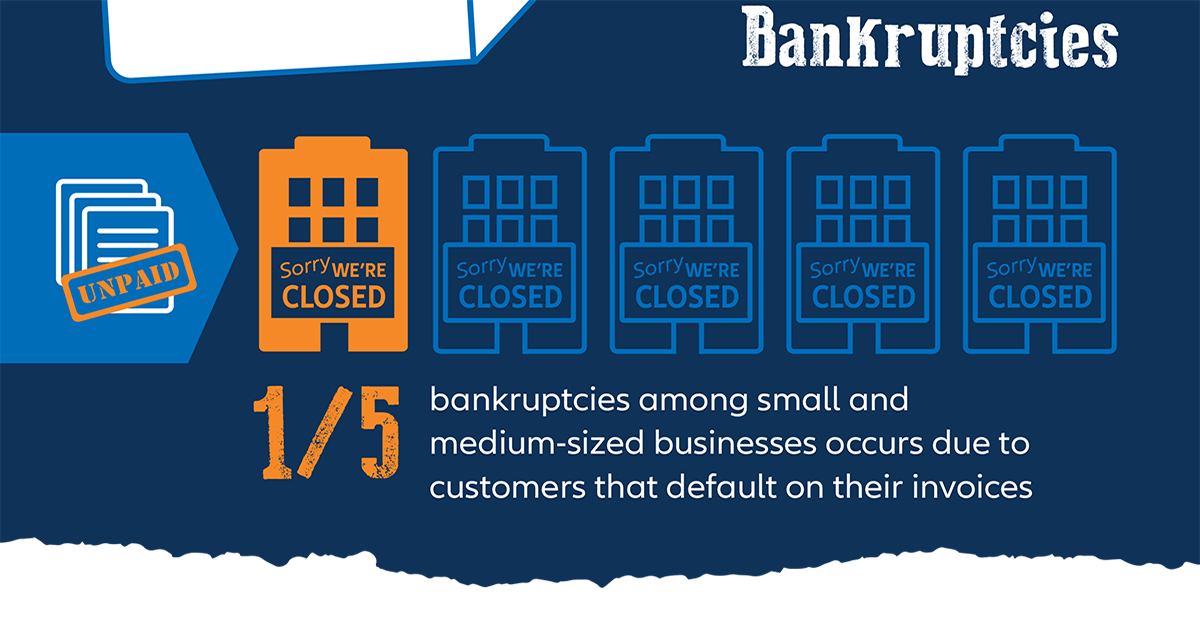 9 Tips for Improving Customer Credit Management Infographic