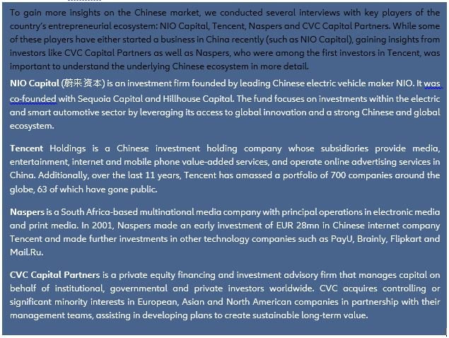 Box 2: Interview partners for market insights 