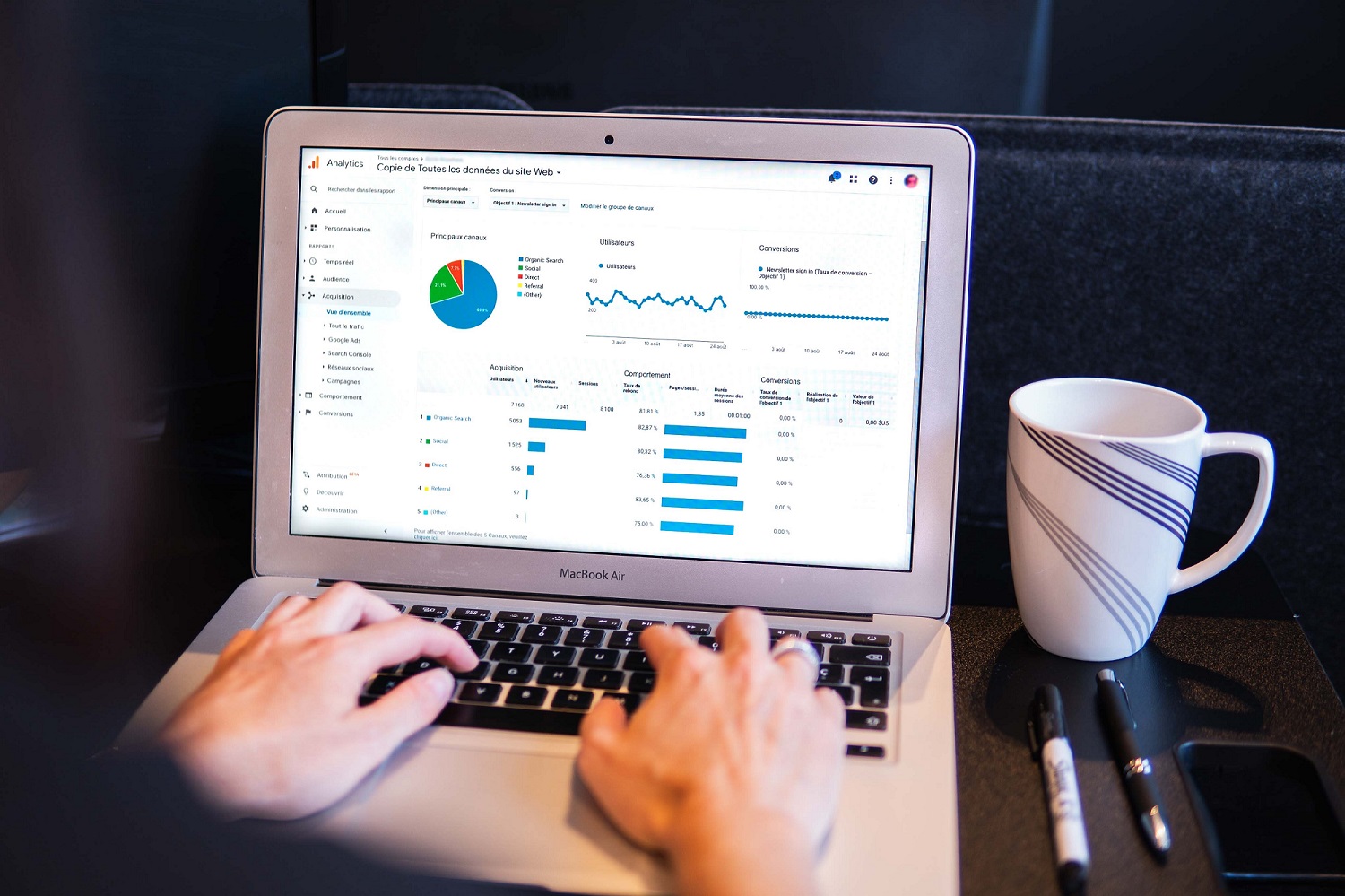 performance financiere